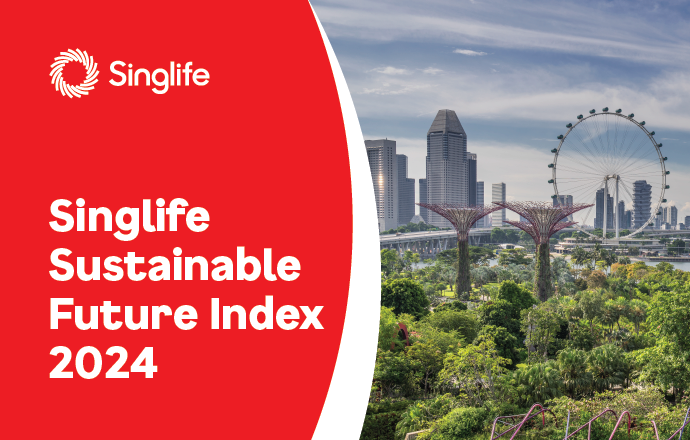 Sustainable Future Index 2024